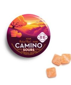 1:1 CBD:THC Restoring Blue Raspberry Gummies